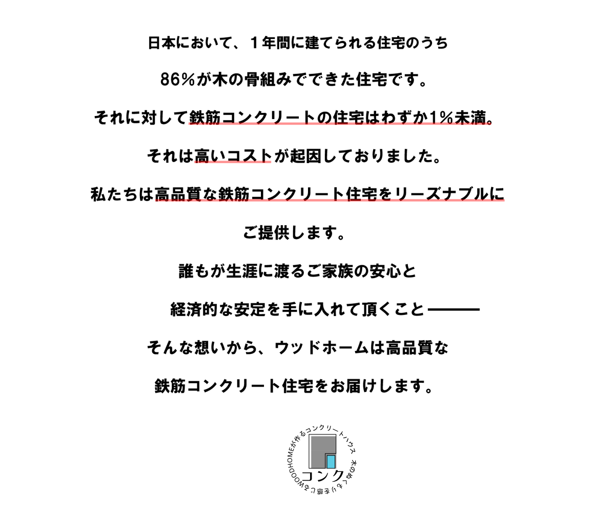 コンクリート打ちっぱなしの質感、天然木をそのまま加工した「無垢材」のアクセント。周りには無い、特別感。家族を災害から守る、月々４万円からのコンクリート住宅、コンク。